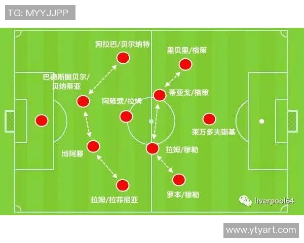 赛后分析：深圳足球队与成都足球队在战术灵活性上的较量与启示
